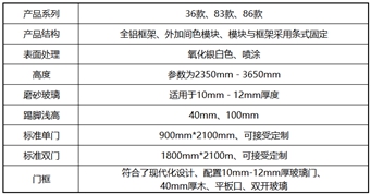 單層型磨砂玻璃辦公隔斷