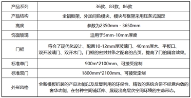 多隔型單層玻璃屏風(fēng)隔斷