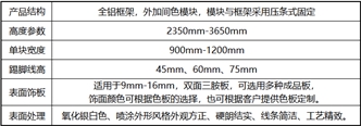 三胺板材辦公屏風(fēng)隔斷