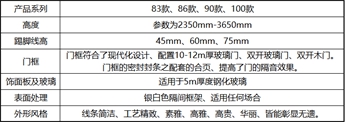 一格到頂雙層玻璃百葉辦公隔斷